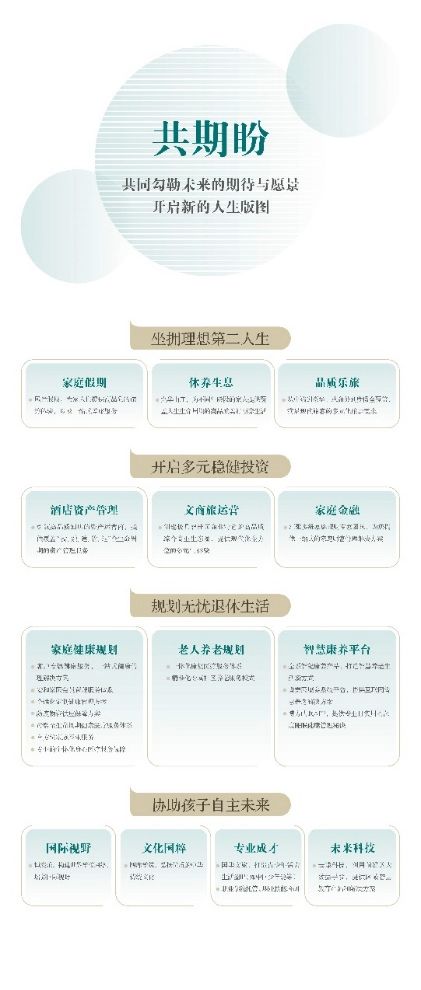 碧桂园发布“家圆”服务体系，解锁社区一站式美好新生态